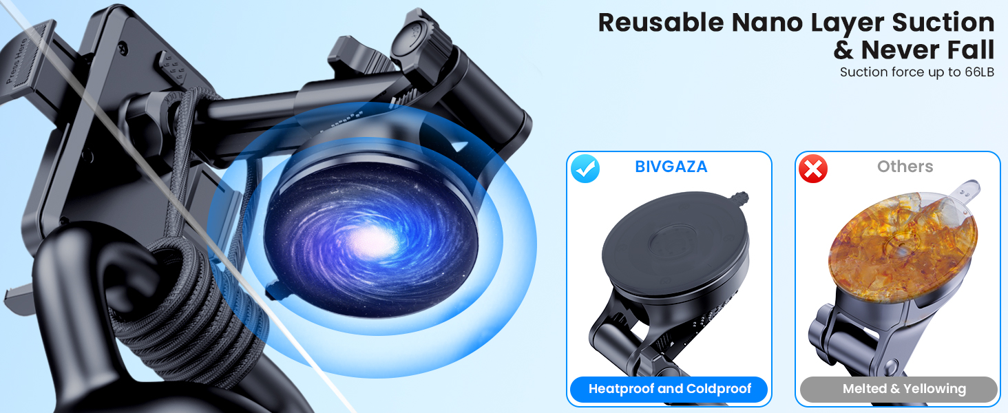 Car Phone Mount Holder Stand