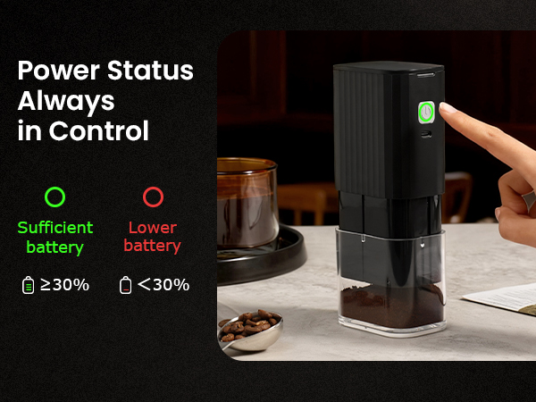 power status always in control