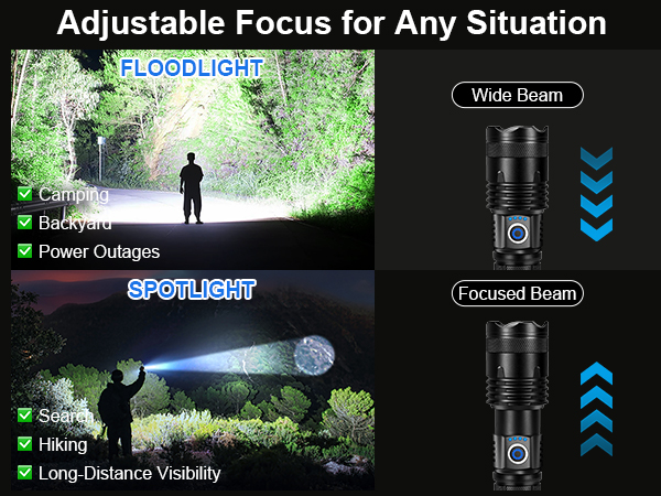 Flashlight Rechargeable