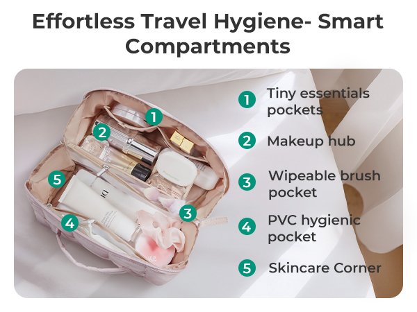 Effortless Travel Hygiene-Smart Compartments