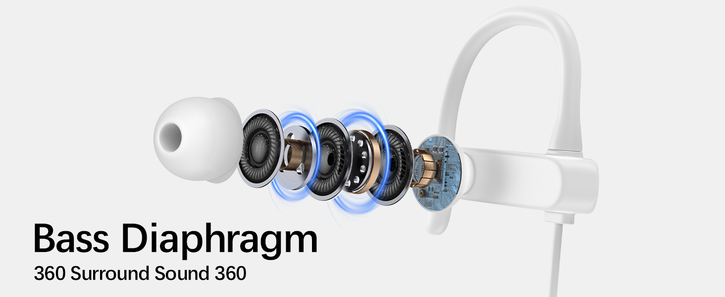 Sport Wired Earbuds with Microphone Noise Isolating Earphone