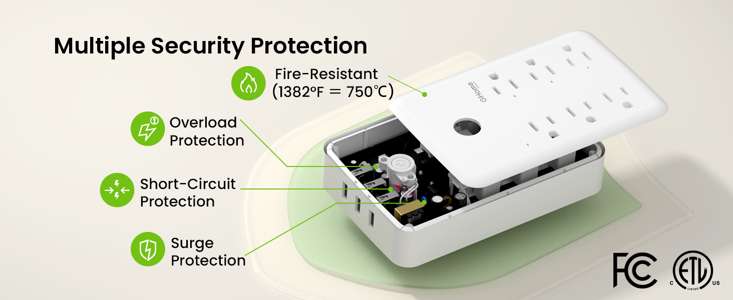wall surge protector