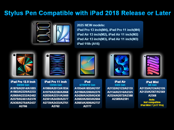 pencil for ipad 2025 