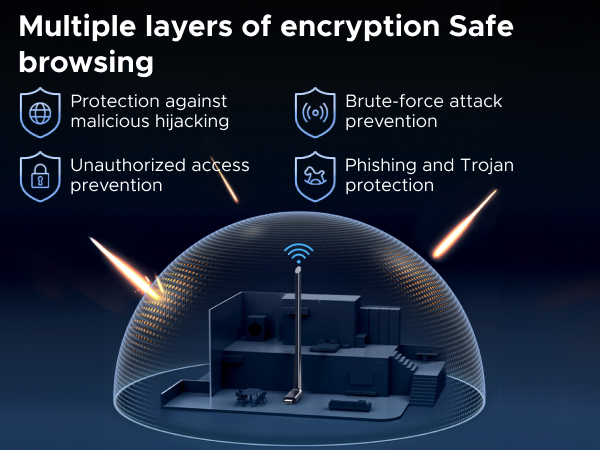 wifi adapter usb wifi 6 adapter for desktop pc ax900 ac650 wifi dongle usb2.0 wireless adapter