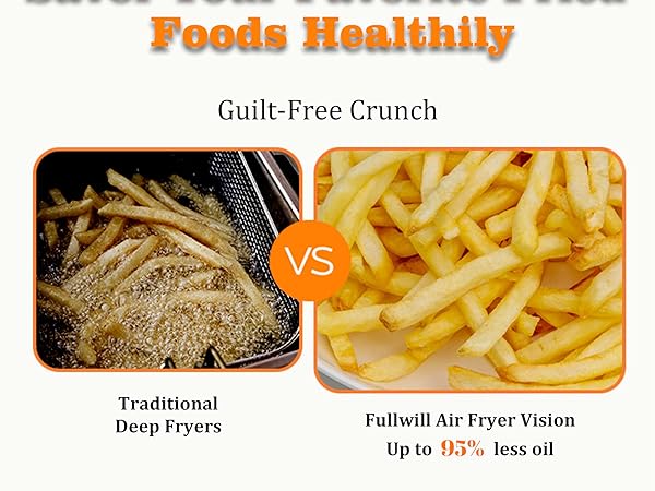 Guilt-Free Crunch: Enjoy delicious meals with up to 95% less oil!