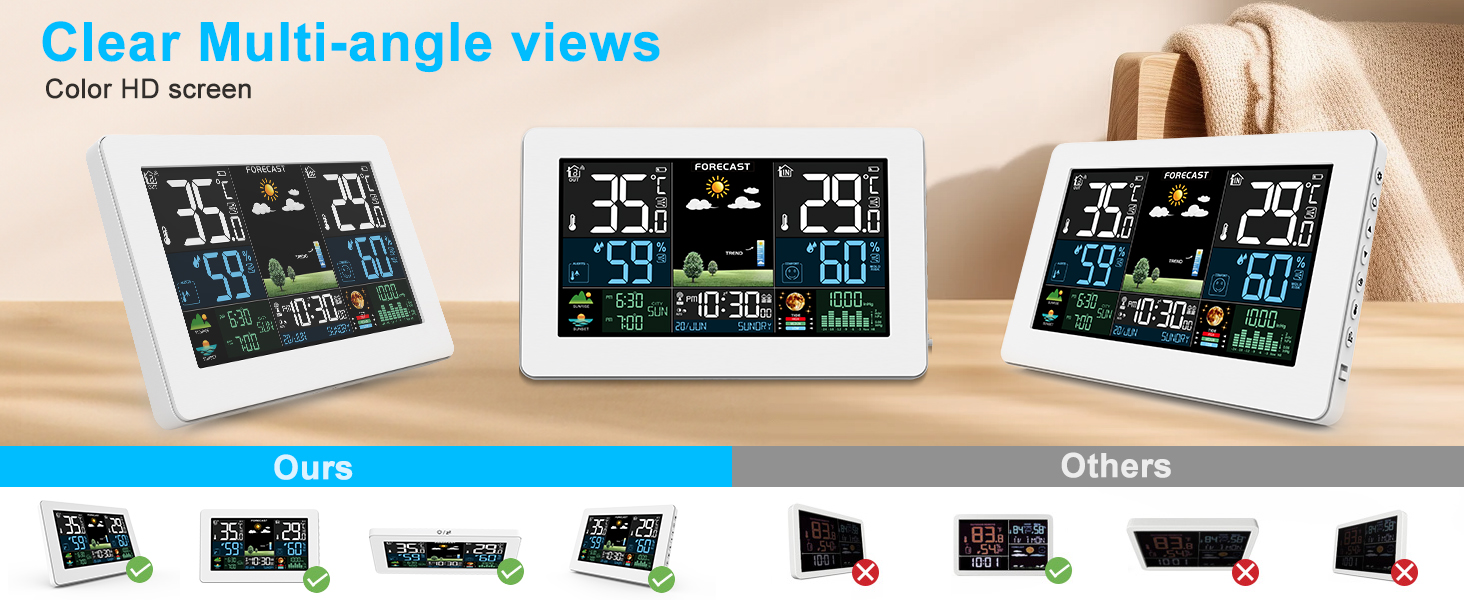 weather station