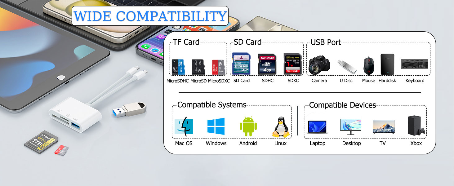 Widely compatible