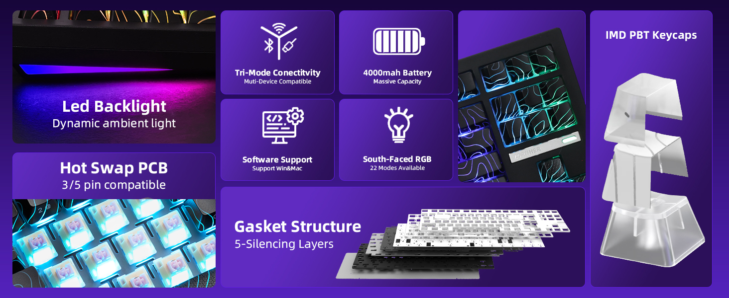 zornher mechanical keyboard