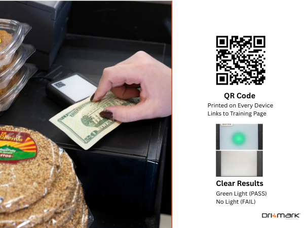 Counterfeit detection Currency detector pen Counterfeit bill pen UV counterfeit pen marker Money