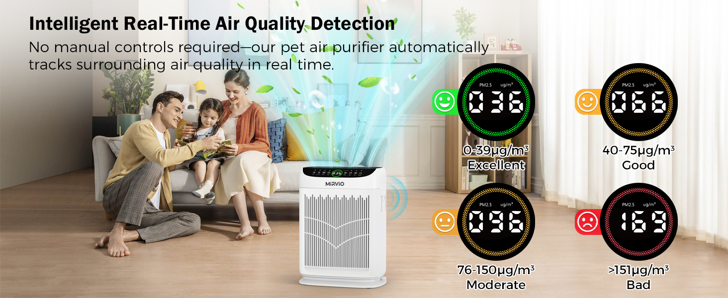 air purifiers for pet
