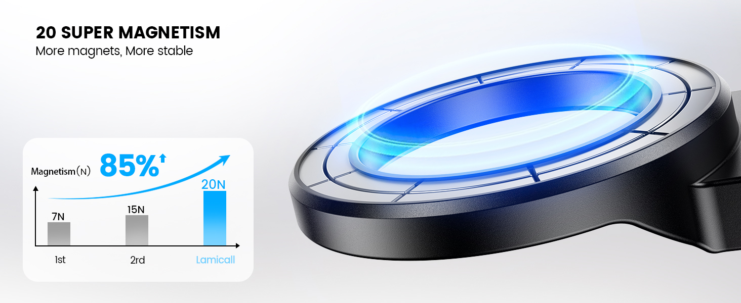 phone holder for plane travel