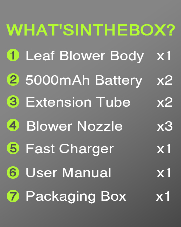 Tietoc Leaf Blower Cordless Brushless Electric Leaf Blower