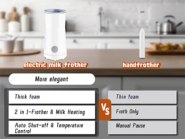 milk frother