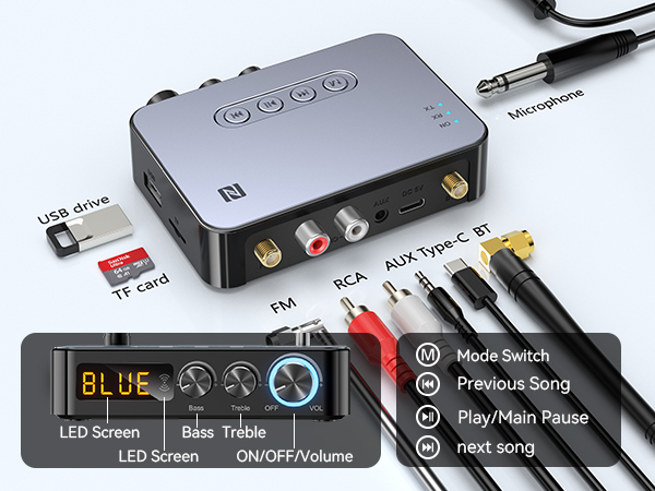 bluetooth transmitter for tv audio