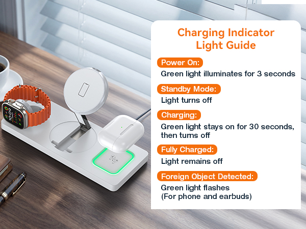 LED Guide
