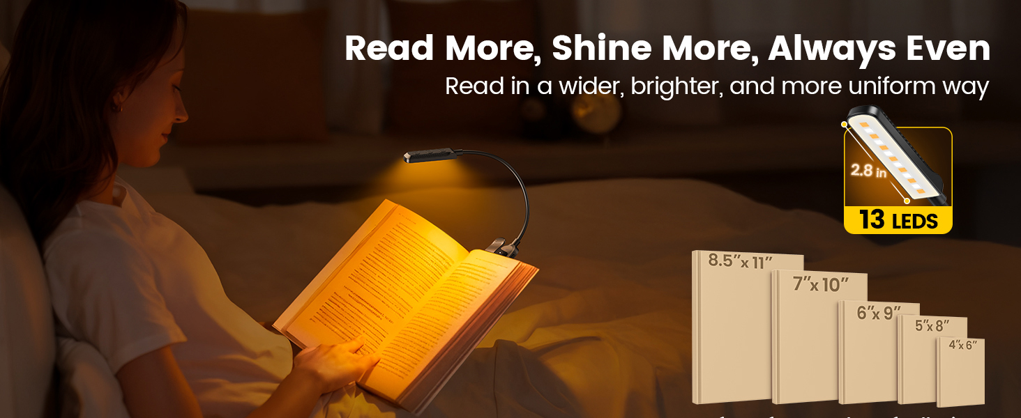 Glocusent 13 LED Book Light for Reading in Bed, Eye-Caring 3 Amber Colors