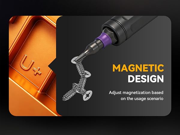Magnetic Ratchet Screwdriver Set