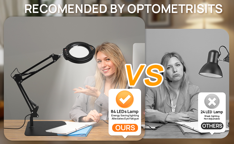 magnifying glass with light and stand, magnifying glass with light