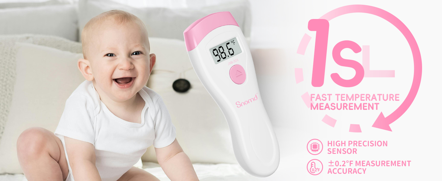 Ideal Thermometer for Household