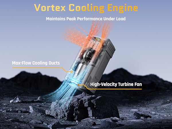 High-Efficiency Engine with Great Heat Disspation