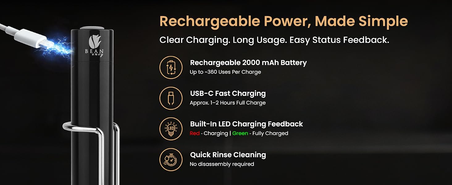 OJDS-RechargeableFrother-Black-6D