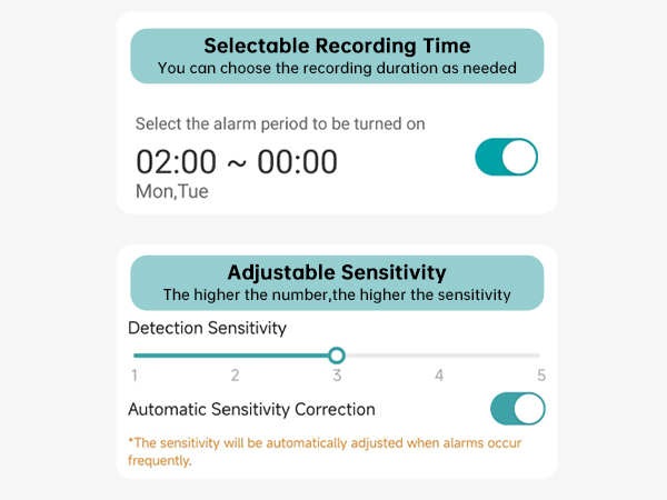 Security Cameras Wireless Outdoor