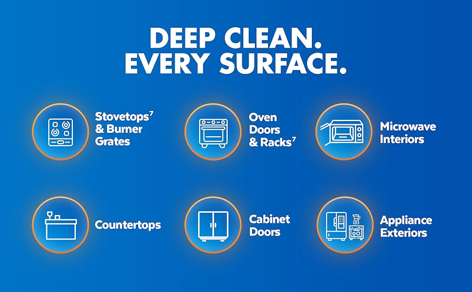 bathroom cleaner spray microwave cleaner all purpose cleaner spray kitchen cleaner spray disinfectin