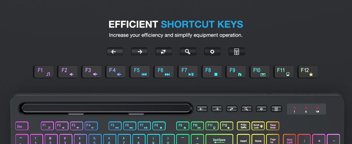 backlit wireless keboard and mouse