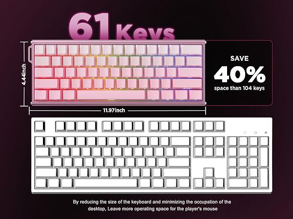 Magnetic Keyboard