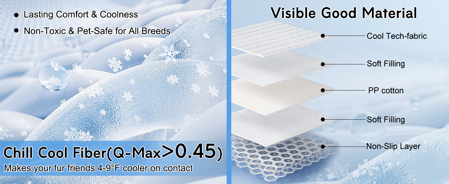 best cooling mats for dogs dog outdoor cooling mat outdoor cooling mat for cats small dogs