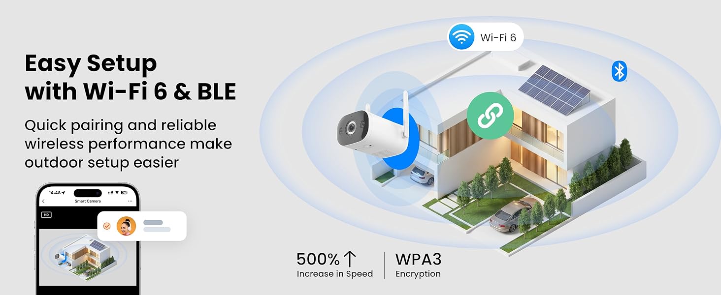 WiFi 6 Stable Connection