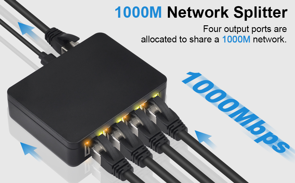 RJ45 Ethernet Splitter 