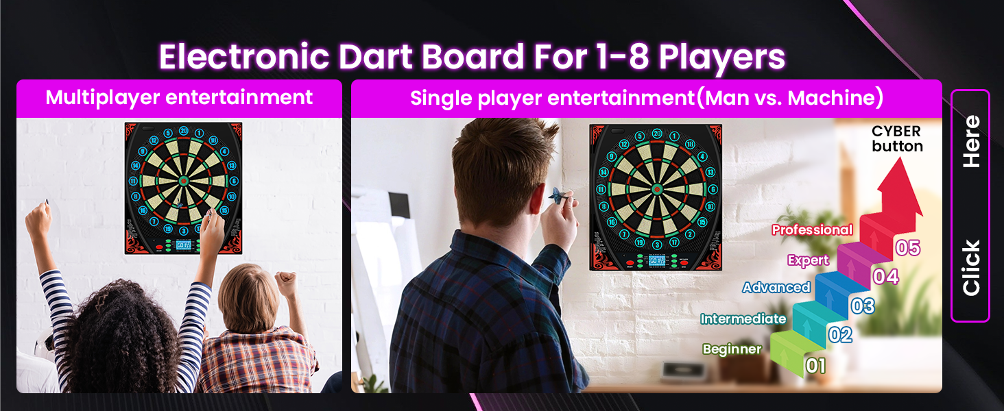 electronic dart boards