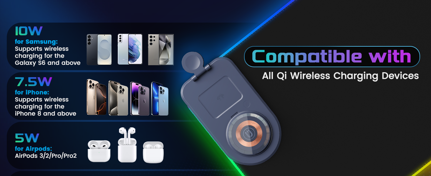 Compatible with All Qi Wireless Charging Devices