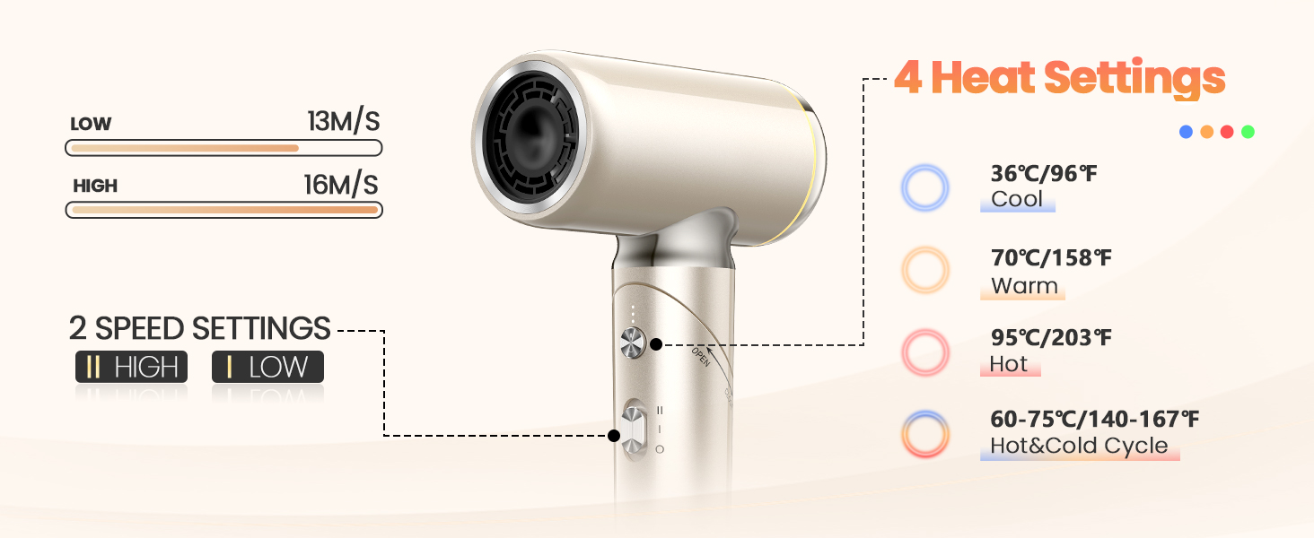 travel hair dryer
