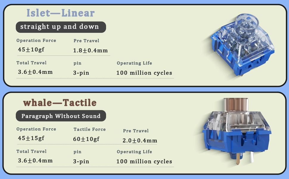 Kailh Box Whale Keyboard Switches