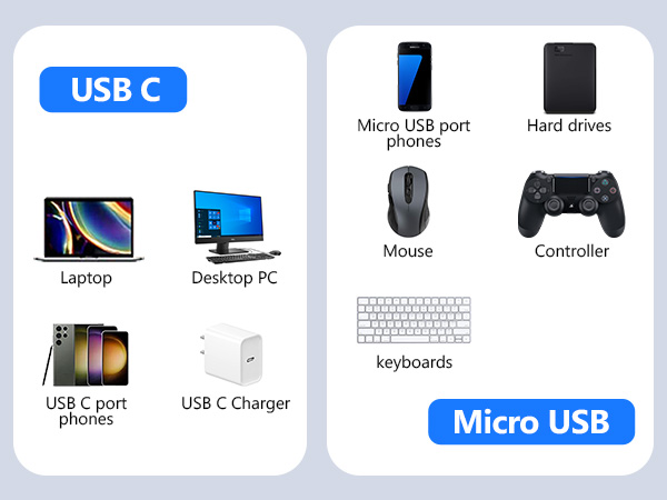 usb c to micro usb 2ft