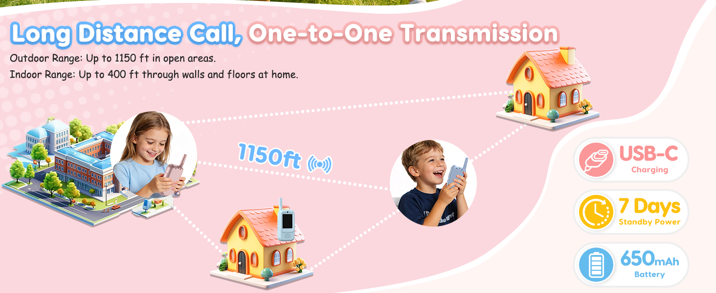Long-distance rechargeable kids video walkie talkies with camera(1150Ft)