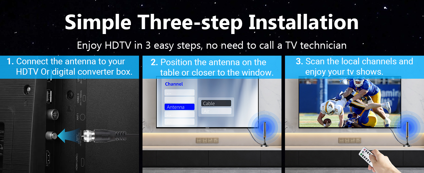 Simple installation