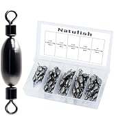 Natufish Fishing Sinkers – Bullet Weights, Drop Shot Weights, Bank Fishing Weights with Quick-Cha...