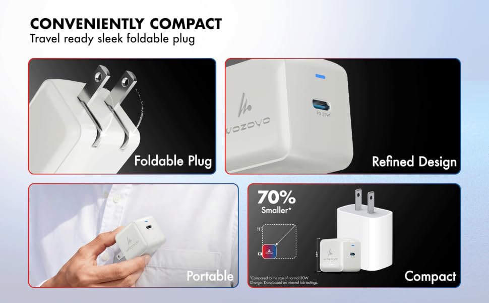 Wall Charger