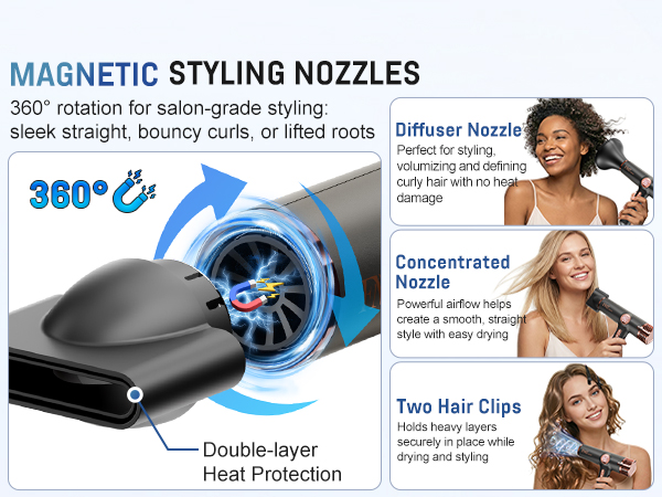 360° MAGNETIC STYLING NOZZLES