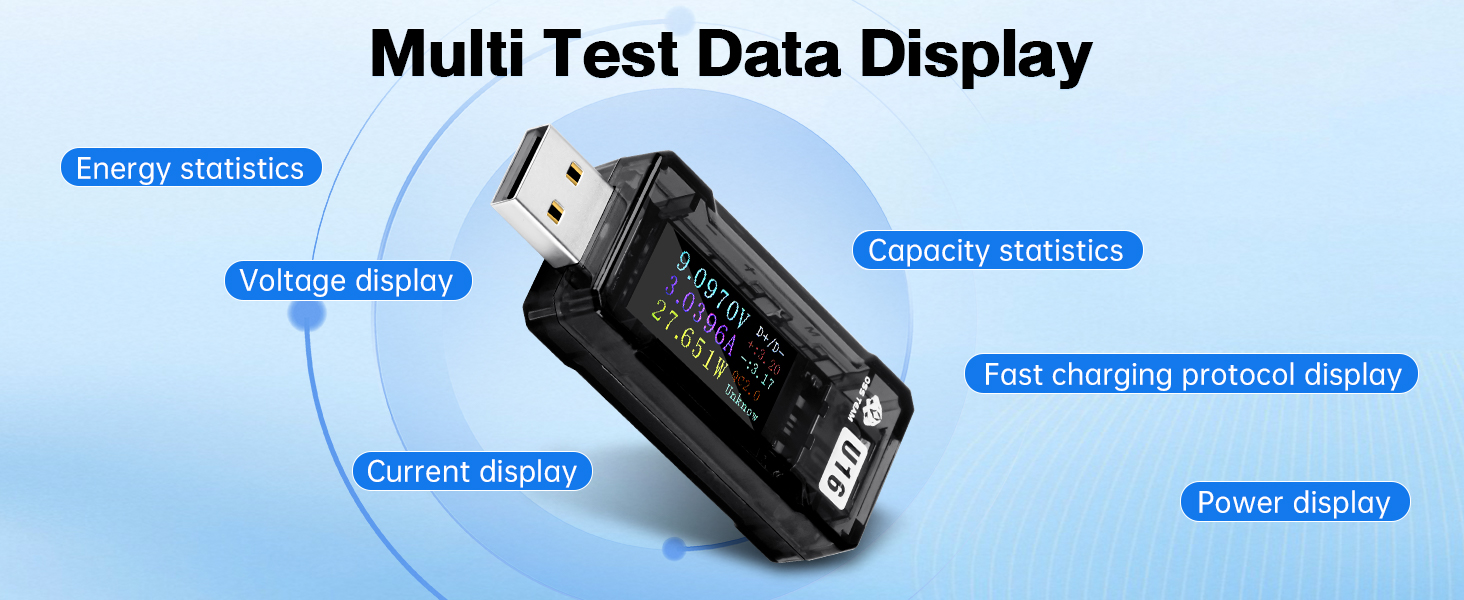 USB TESTER