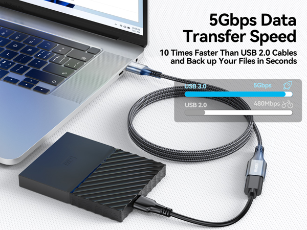 usb extension cable 3.0 15ft