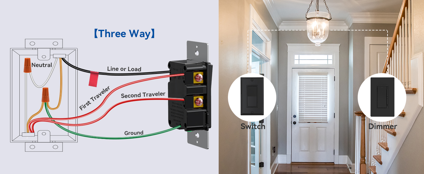 dimmer switch