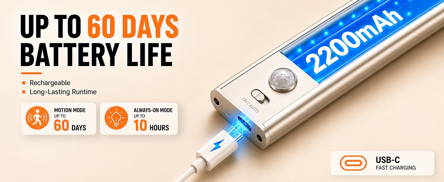 UPT060DAYS BATTERYLIF