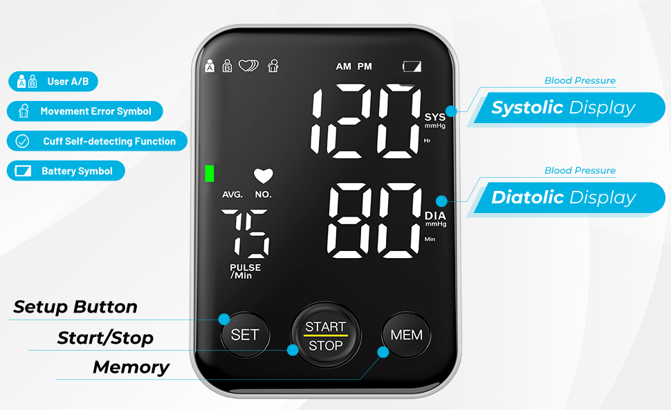 blood pressure machine