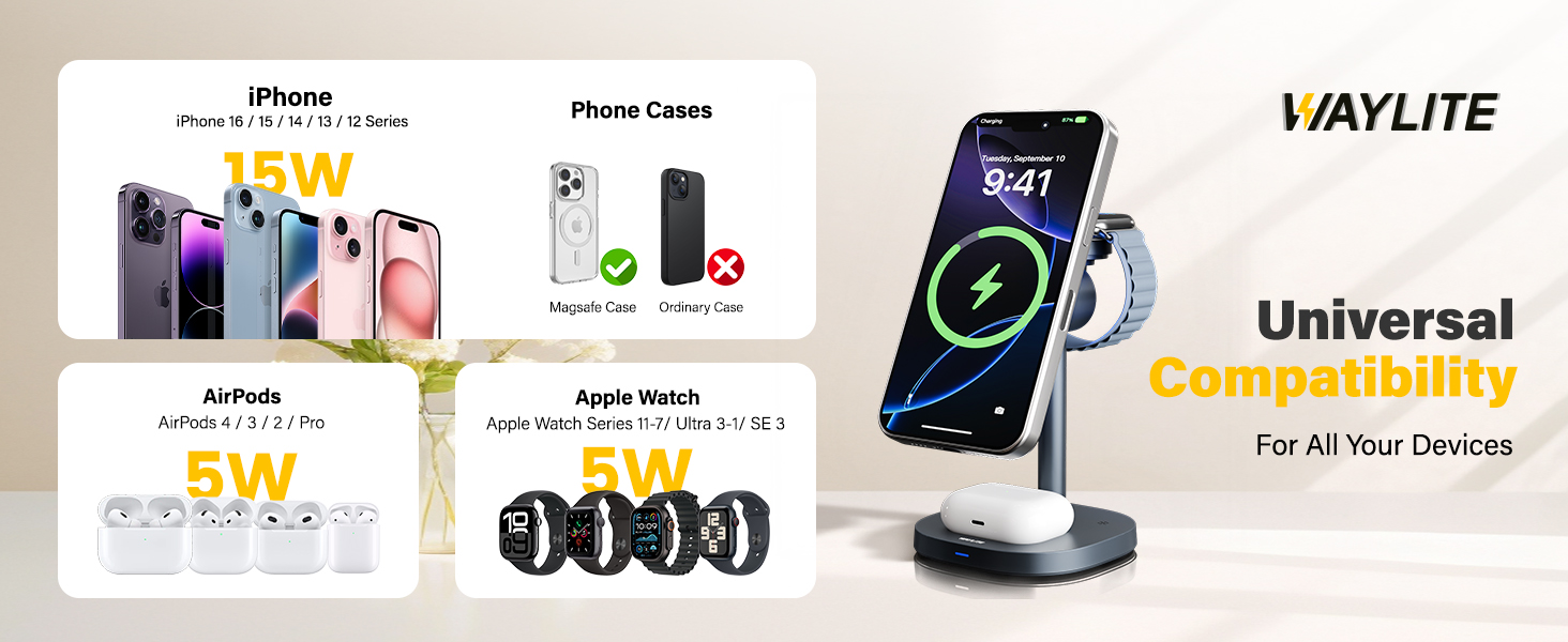 charging station for multiple devices apple