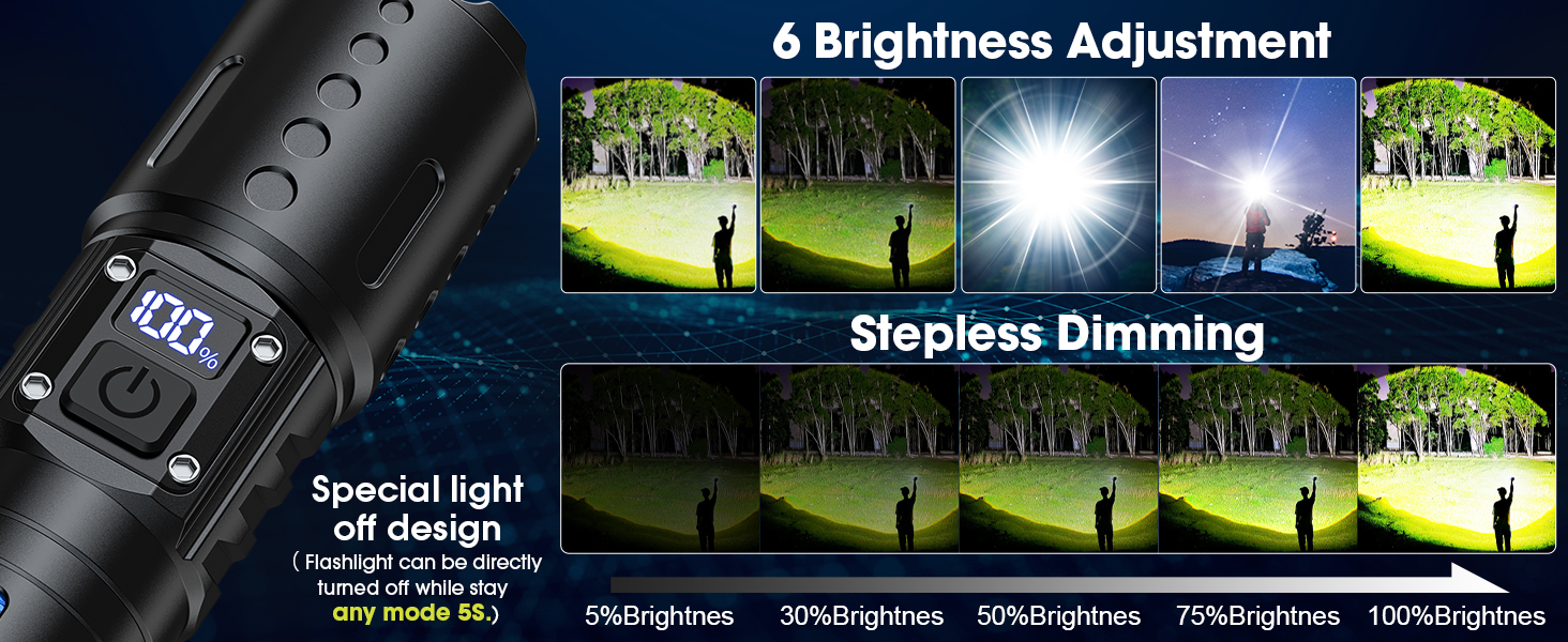 Rechargeable Flashlight