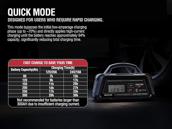 QUICK MODE
